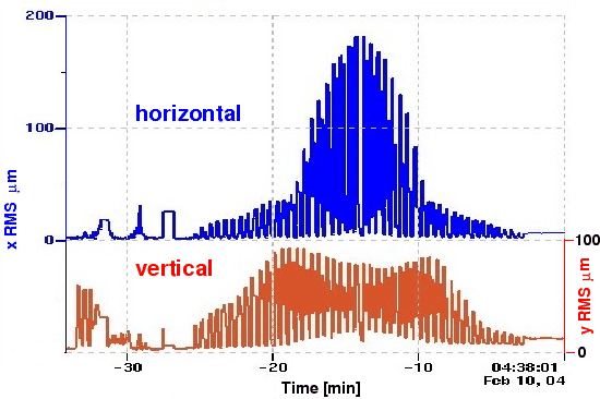 \includegraphics* [width=1.0\linewidth=3.0]{MPPP018f2.eps}